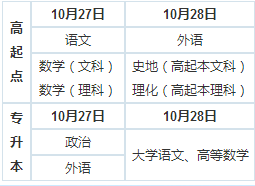 2018福建成人高考考試時間_最新動態(tài)