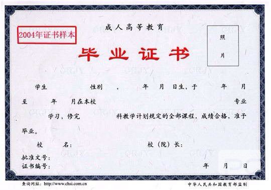 福建成人高考畢業(yè)證書(shū)及學(xué)位證書(shū)具體情況