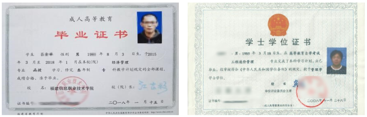 福建成人高考畢業(yè)證書(shū)