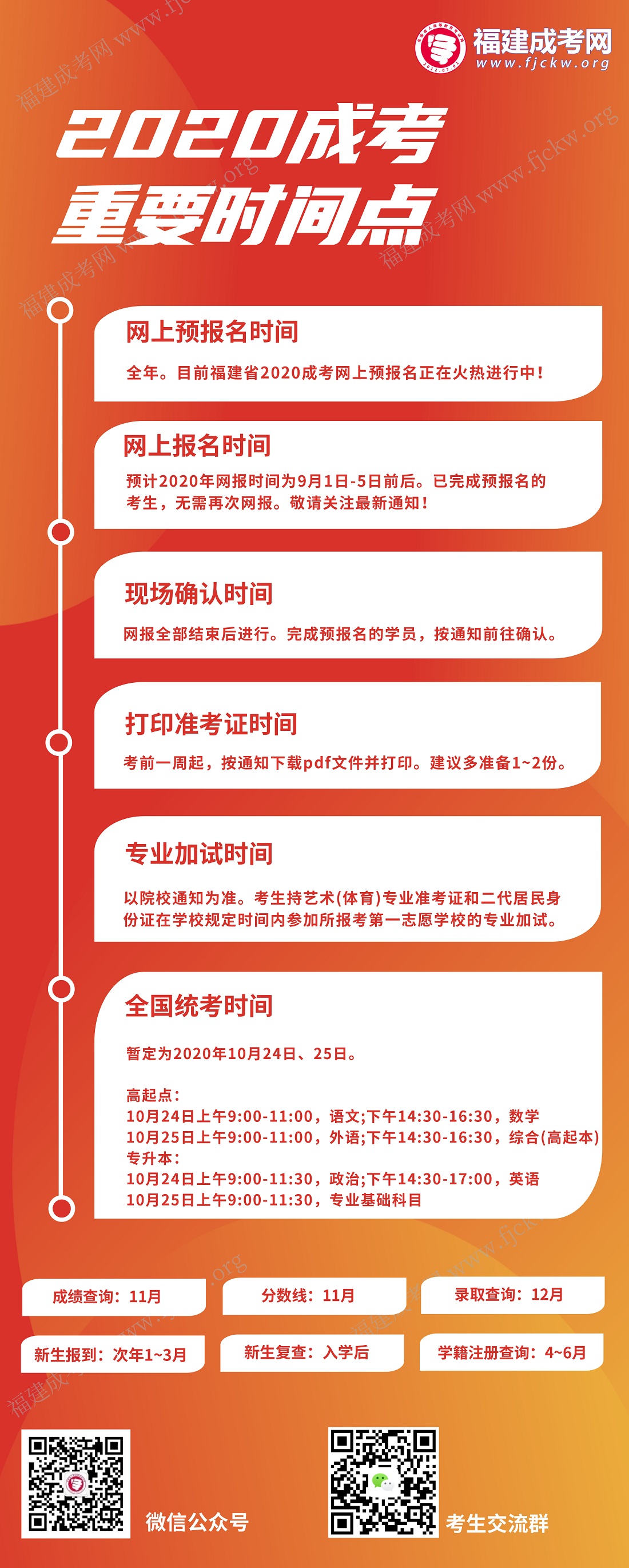 一圖看懂2020福建成考重要時(shí)間點(diǎn)