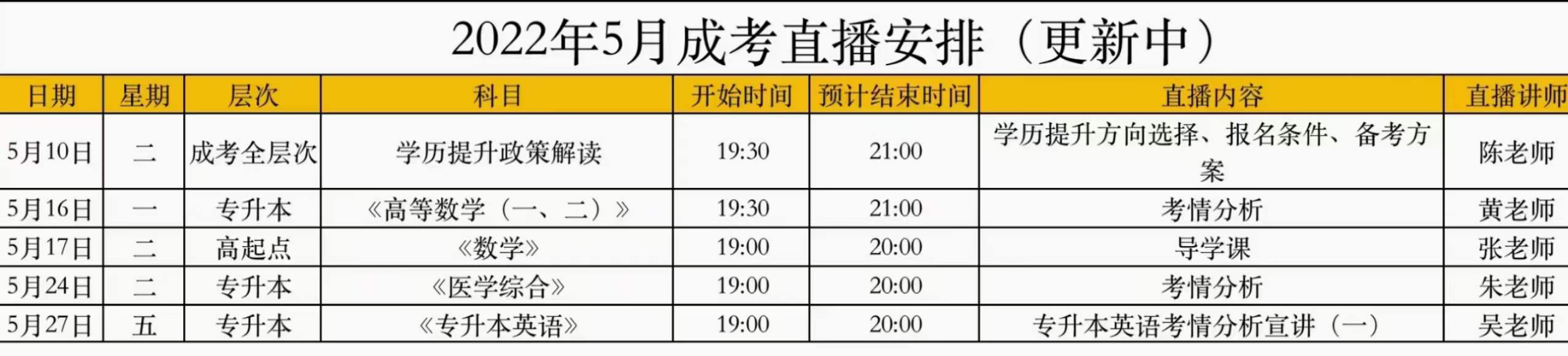 成考直播課程