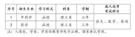 2024年福建生物工程職業(yè)技術(shù)學(xué)院成考招生計(jì)劃